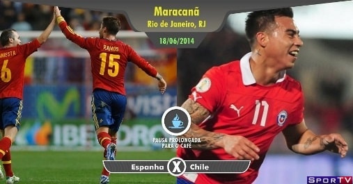 Espanha e Chile