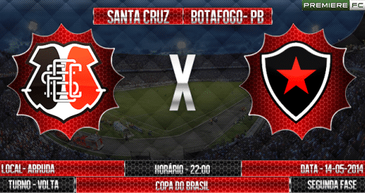 Santa Cruz e Botafogo-PB