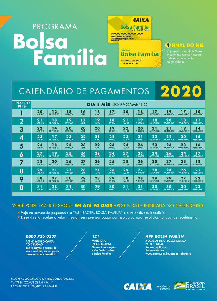 Calendário bolsa família 2020